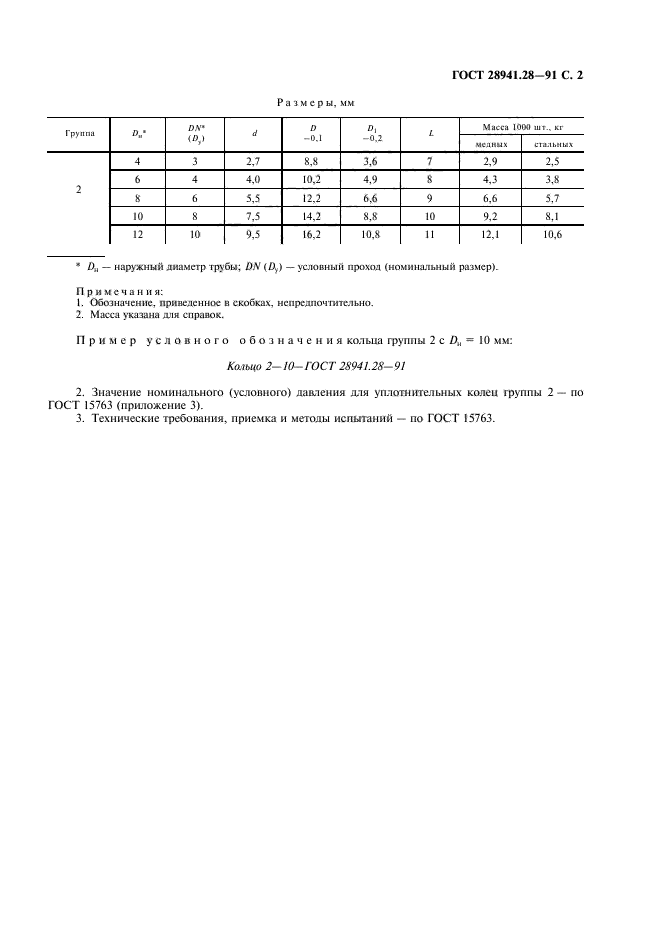 ГОСТ 28941.28-91