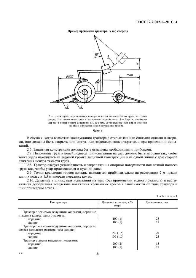 ГОСТ 12.2.002.1-91