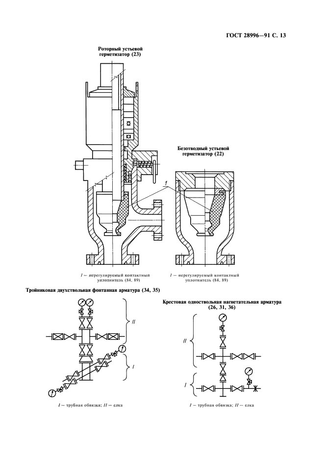 ГОСТ 28996-91