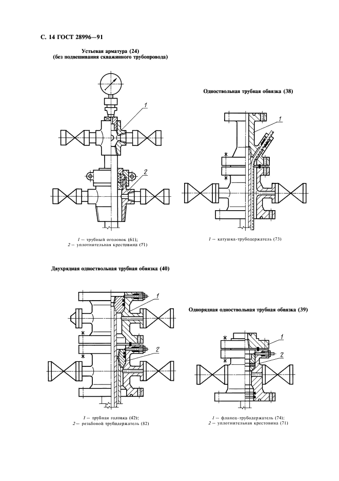 ГОСТ 28996-91