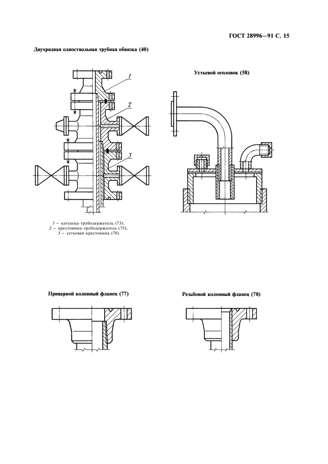 ГОСТ 28996-91