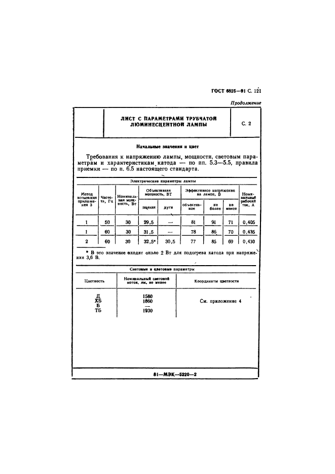 ГОСТ 6825-91