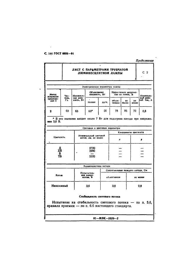 ГОСТ 6825-91