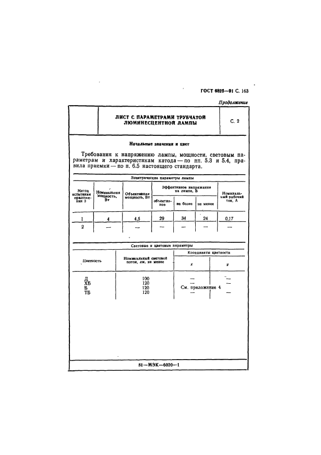 ГОСТ 6825-91