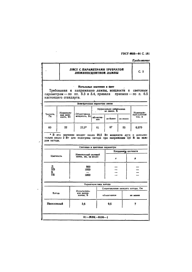 ГОСТ 6825-91