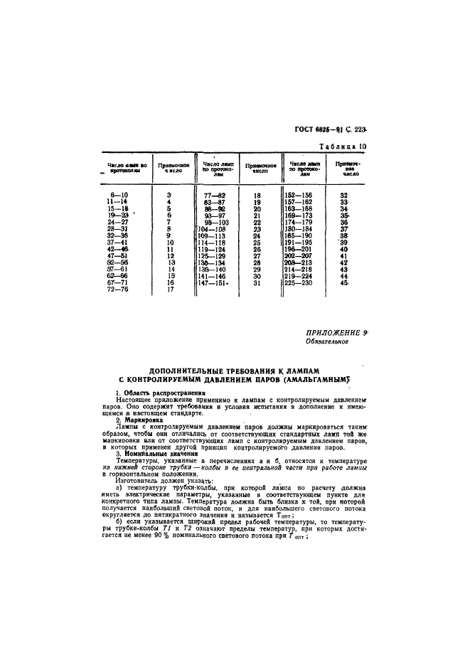 ГОСТ 6825-91