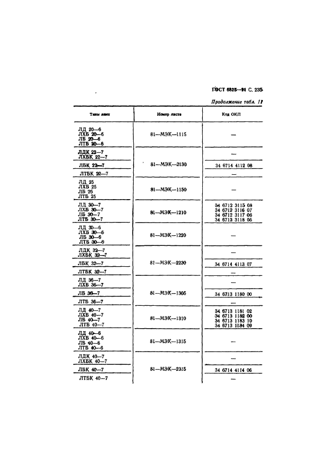 ГОСТ 6825-91