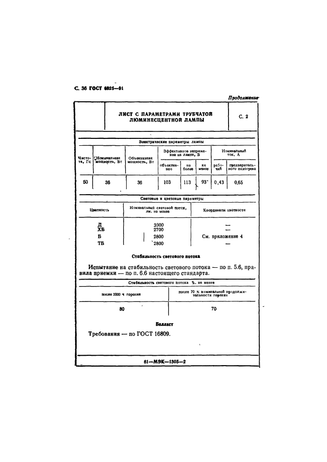 ГОСТ 6825-91