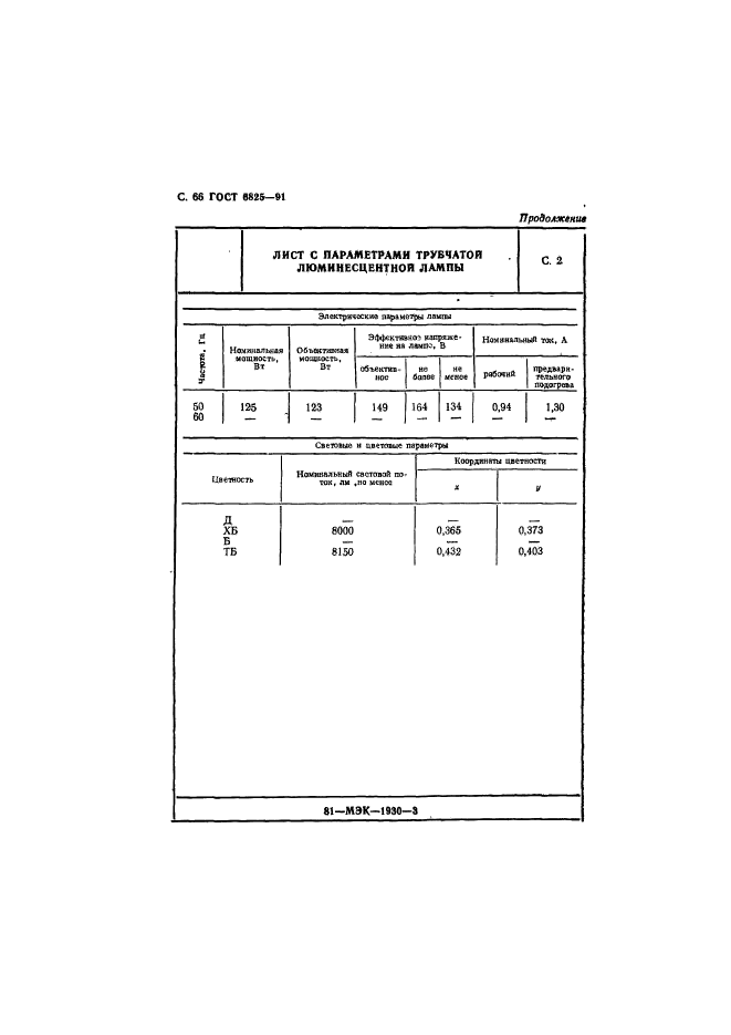 ГОСТ 6825-91