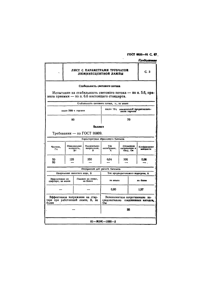 ГОСТ 6825-91