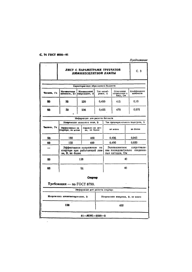 ГОСТ 6825-91