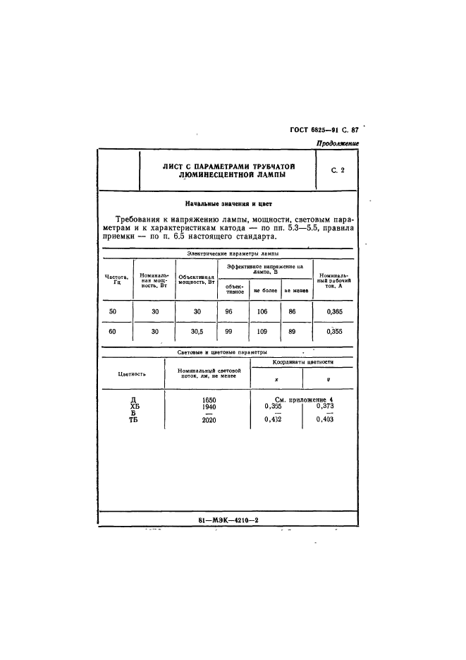 ГОСТ 6825-91