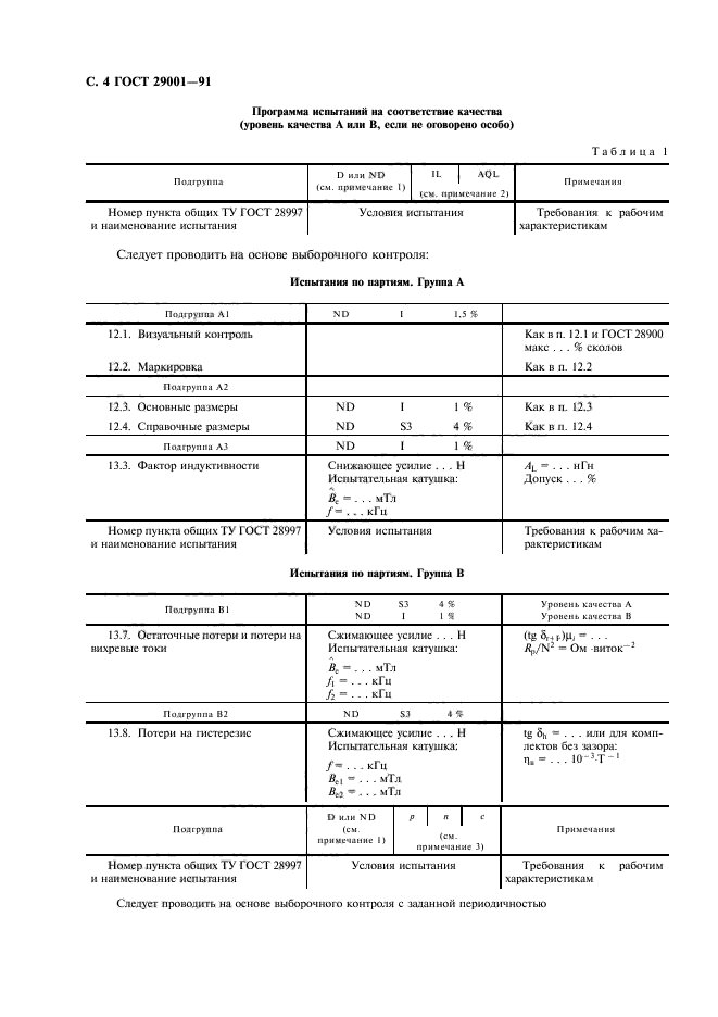 ГОСТ 29001-91