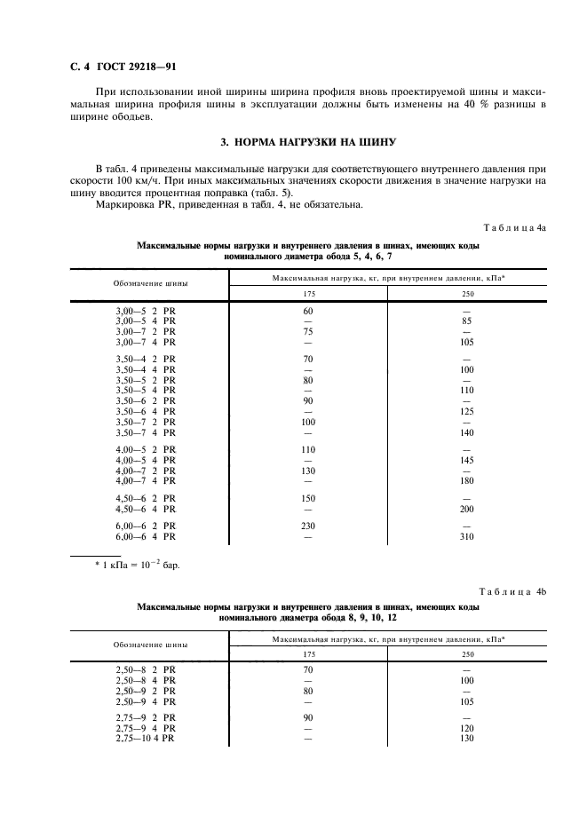 ГОСТ 29218-91