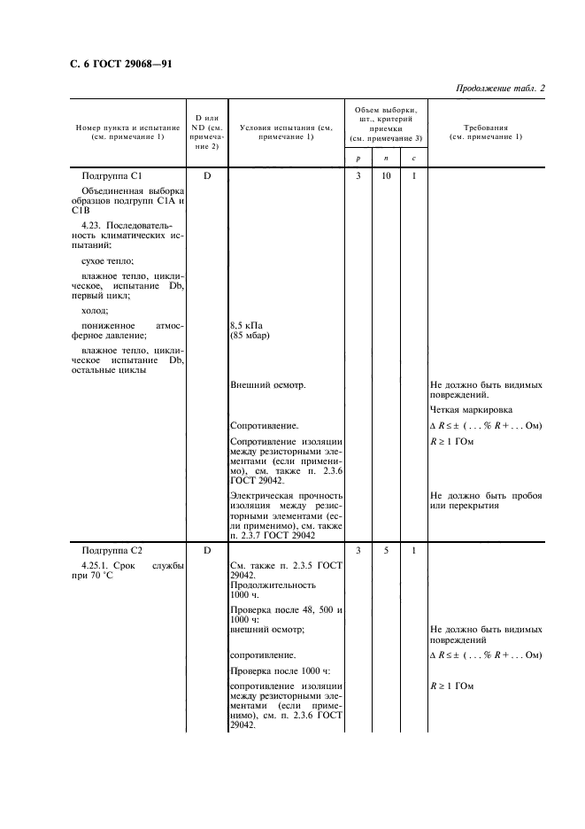 ГОСТ 29068-91