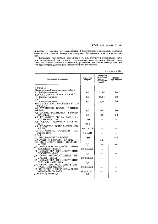 ГОСТ 34.913.3-91