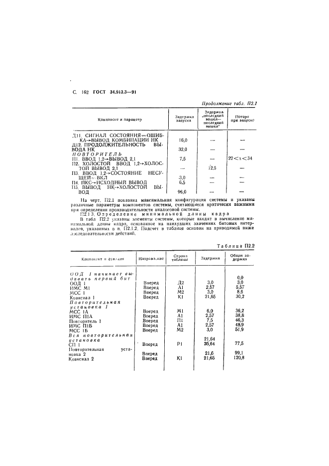 ГОСТ 34.913.3-91