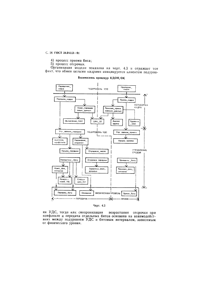 ГОСТ 34.913.3-91