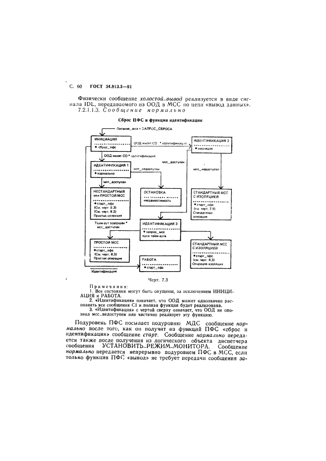 ГОСТ 34.913.3-91