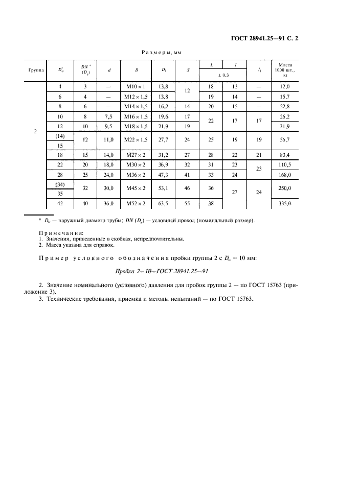 ГОСТ 28941.25-91