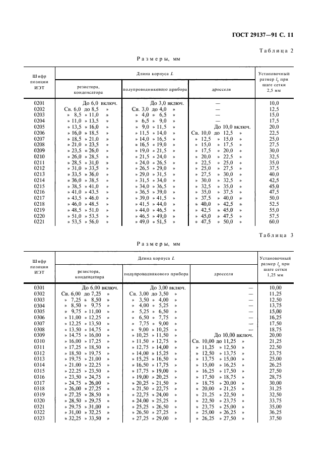 ГОСТ 29137-91