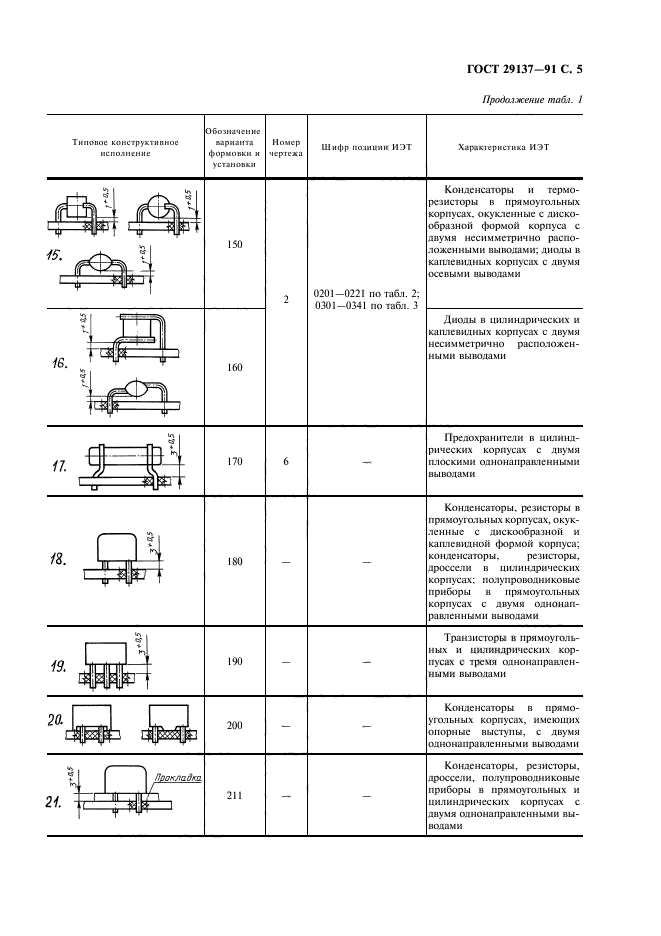 ГОСТ 29137-91