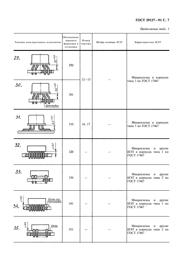 ГОСТ 29137-91