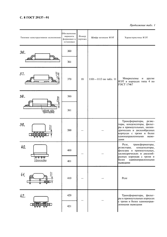 ГОСТ 29137-91