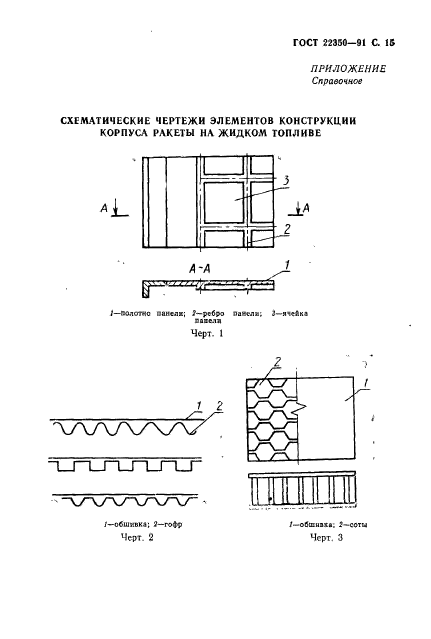 ГОСТ 22350-91