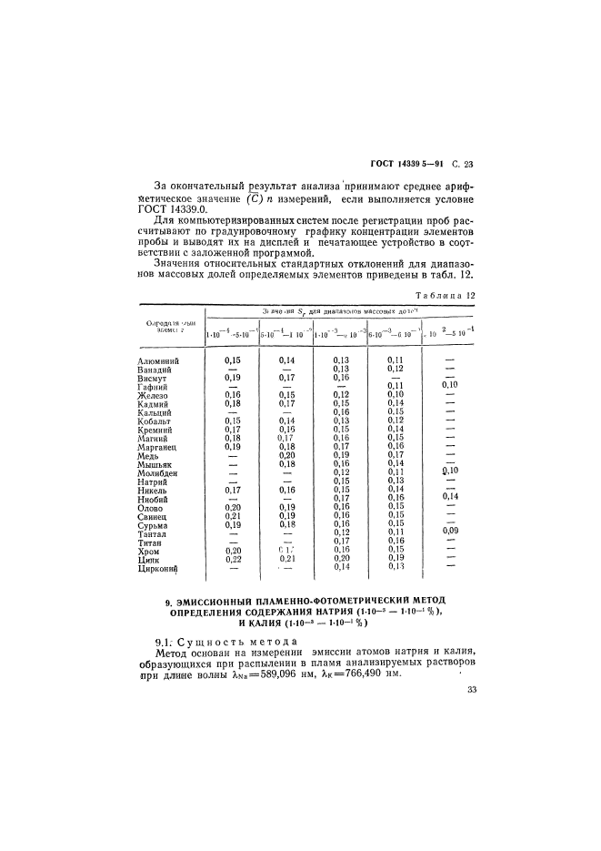 ГОСТ 14339.5-91