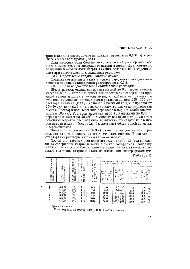 ГОСТ 14339.5-91