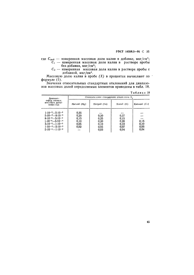 ГОСТ 14339.5-91