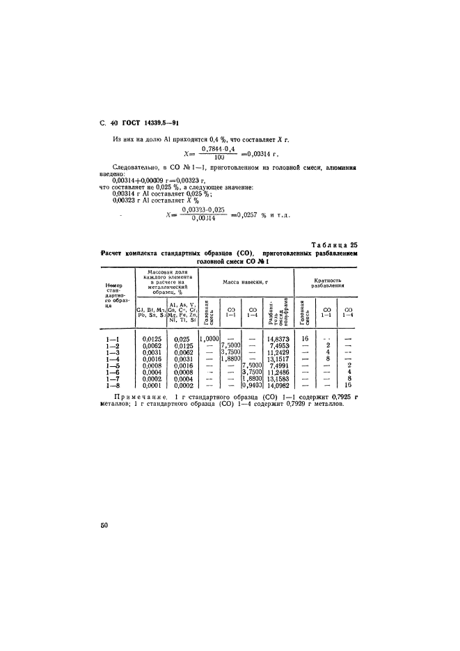 ГОСТ 14339.5-91