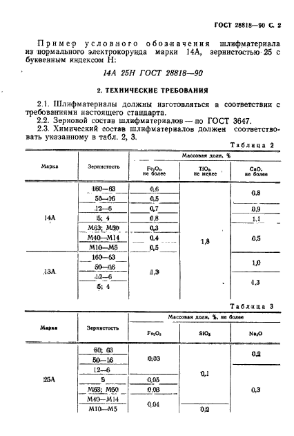 ГОСТ 28818-90