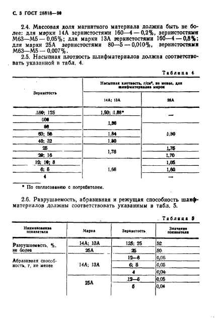 ГОСТ 28818-90