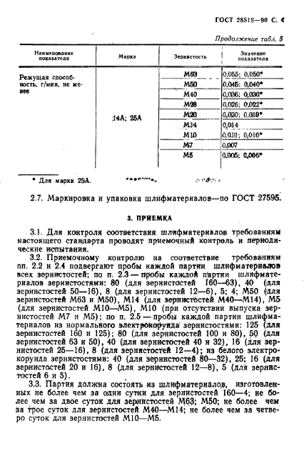 ГОСТ 28818-90