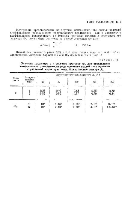 ГОСТ 25645.219-90