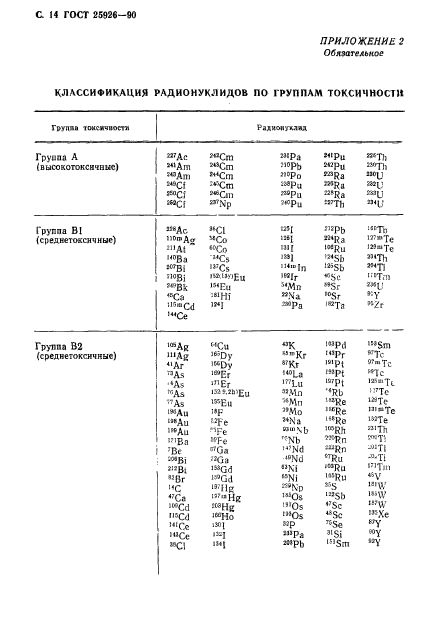 ГОСТ 25926-90