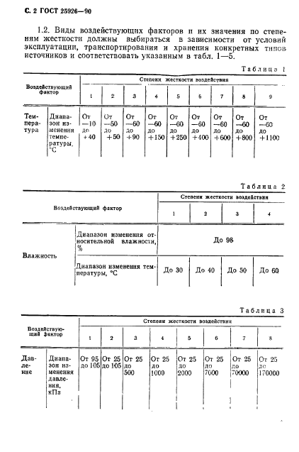 ГОСТ 25926-90