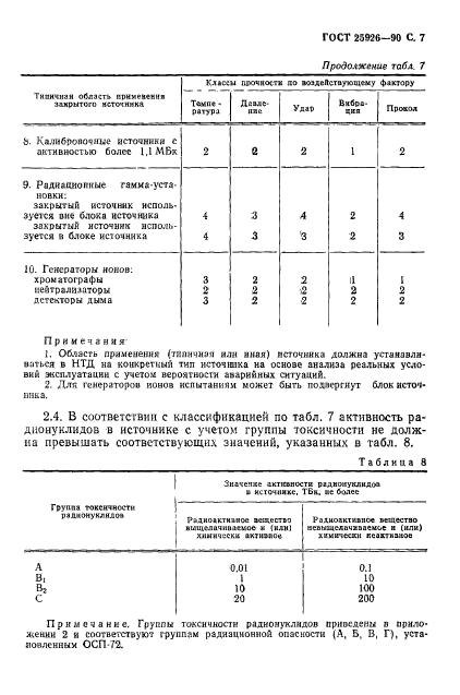 ГОСТ 25926-90