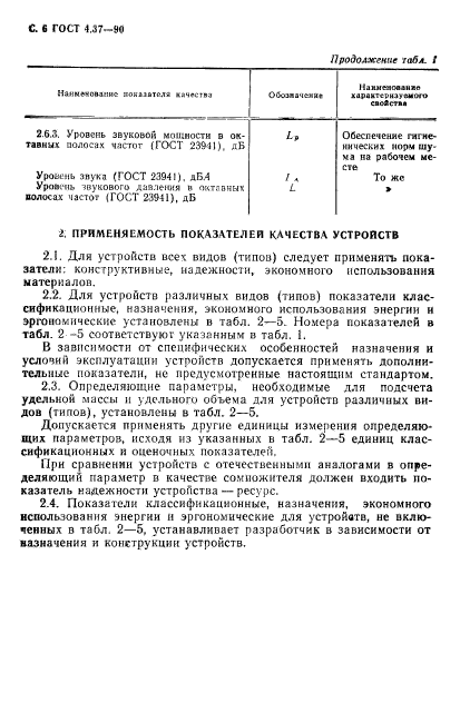 ГОСТ 4.37-90