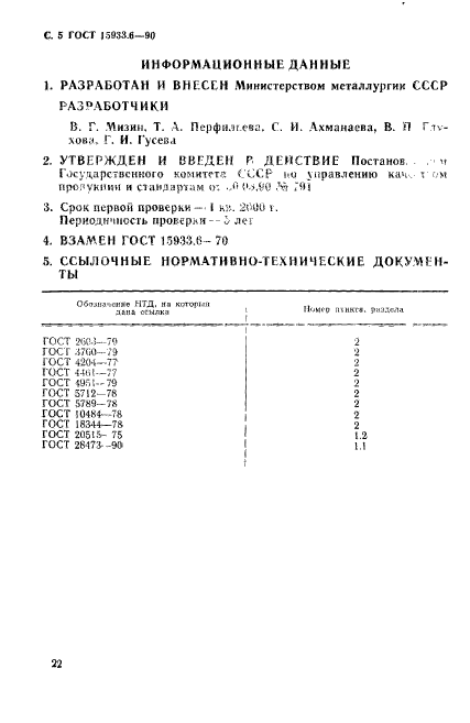 ГОСТ 15933.6-90