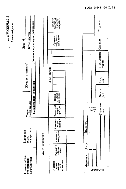 ГОСТ 28563-90