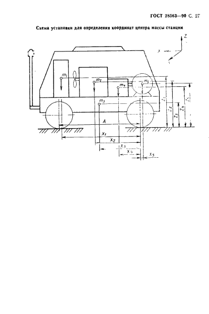 ГОСТ 28563-90