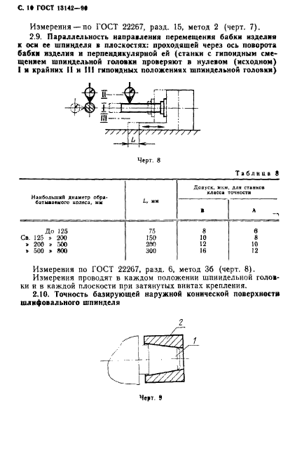 ГОСТ 13142-90