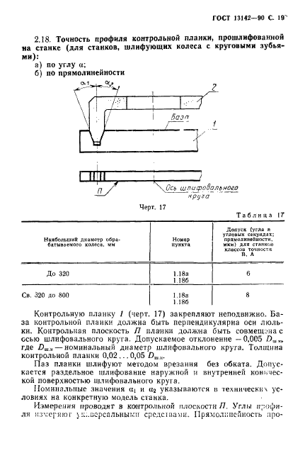 ГОСТ 13142-90