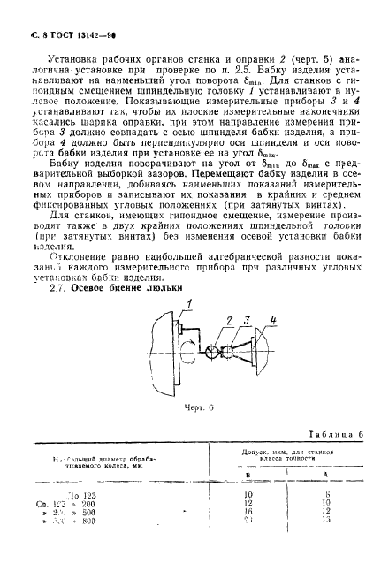 ГОСТ 13142-90