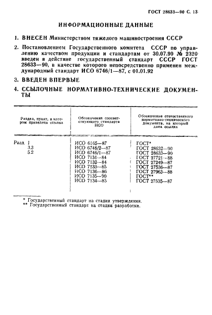 ГОСТ 28633-90