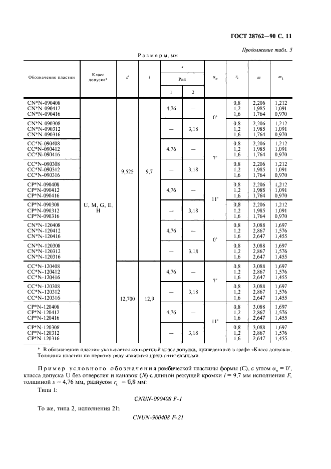 ГОСТ 28762-90