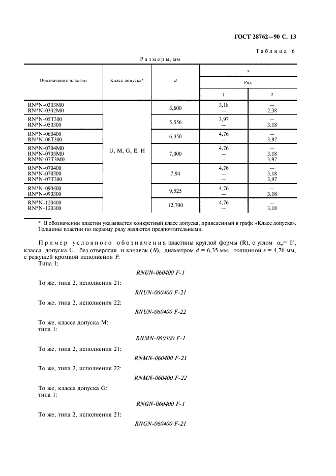 ГОСТ 28762-90